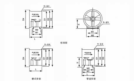 t35-11型軸流風(fēng)機(jī)外形及安裝尺寸型軸流風(fēng)機(jī)外形及安裝尺寸
